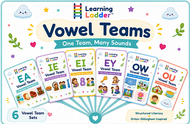 Vowel Team: One Team, Many Sounds
